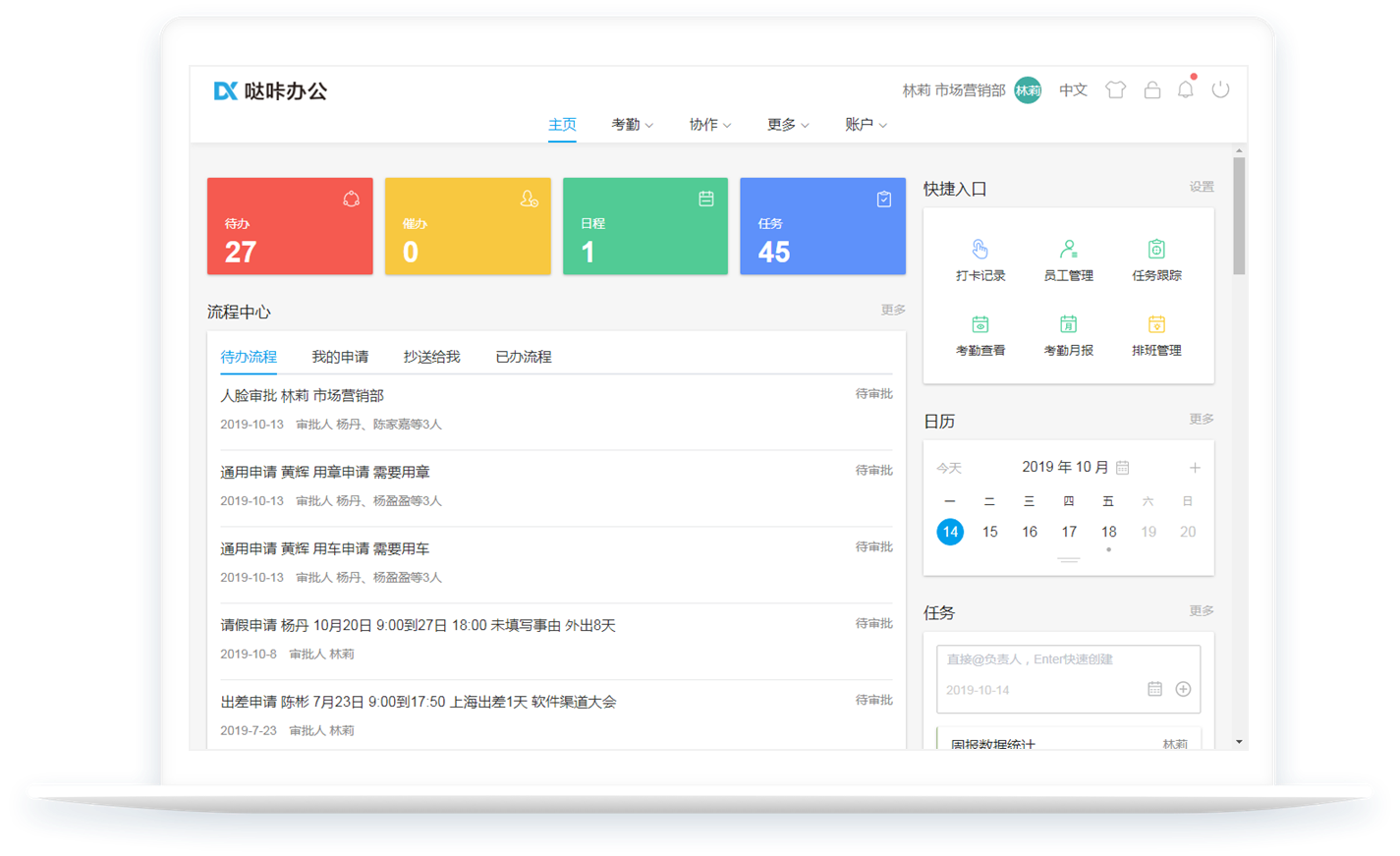 門戶圖